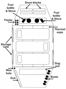 tent layout